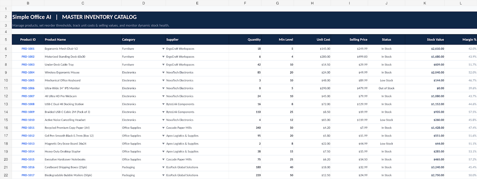 Excel inventory list with product quantity, minimum stock level, cost, status, and stock value columns