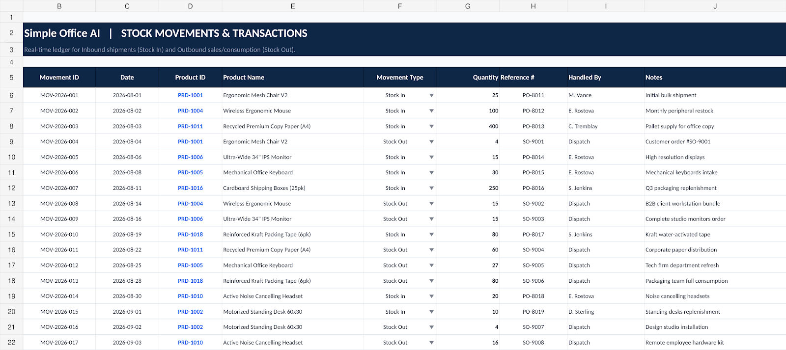 Stock movements sheet for recording stock in and stock out transactions in Excel