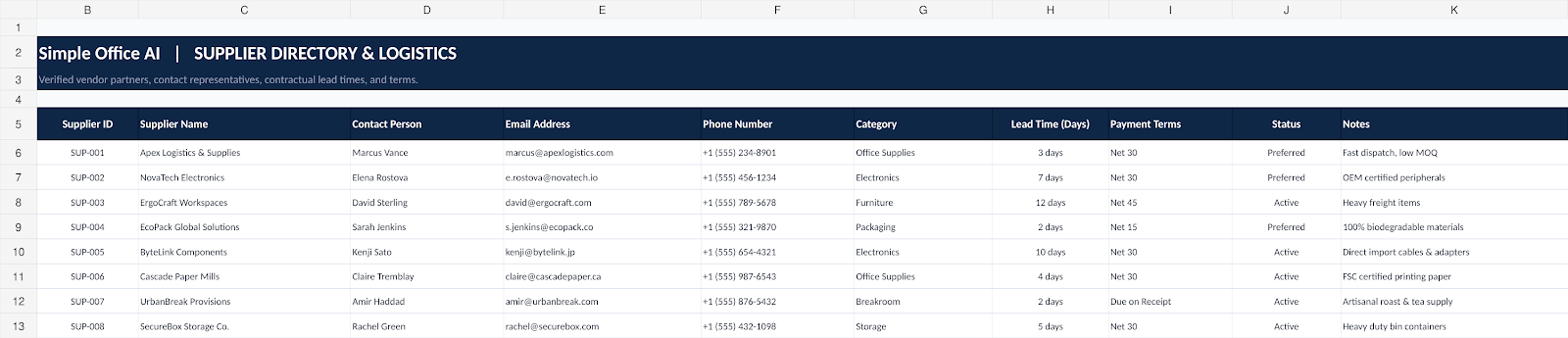Supplier directory in the Excel inventory template with contacts, lead times, and payment terms