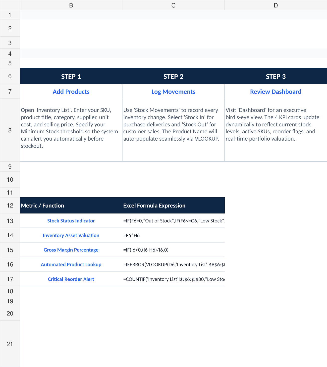 Instructions sheet for the Simple Office AI Excel inventory management template
