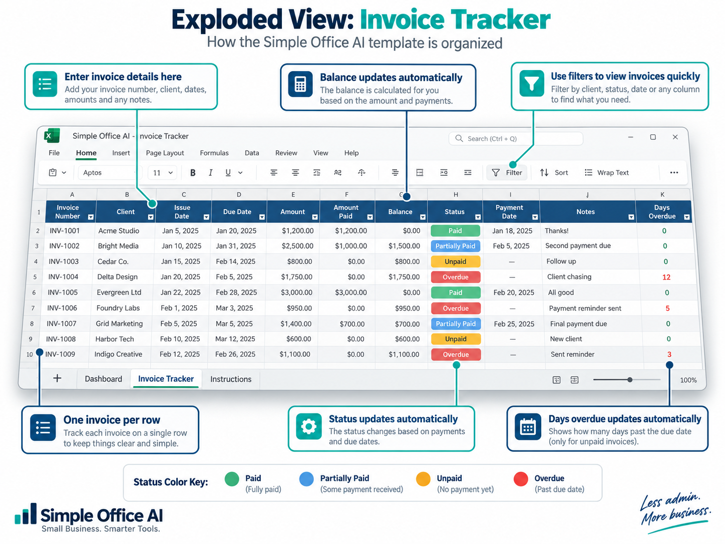 Invoice Tracker Spreadsheet Invoice tracker spreadsheet with automatic balance status and overdue tracking