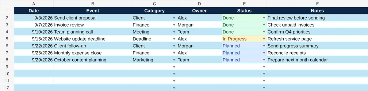 Events table for the Google Sheets calendar template with date, category, owner, status, and notes columns
