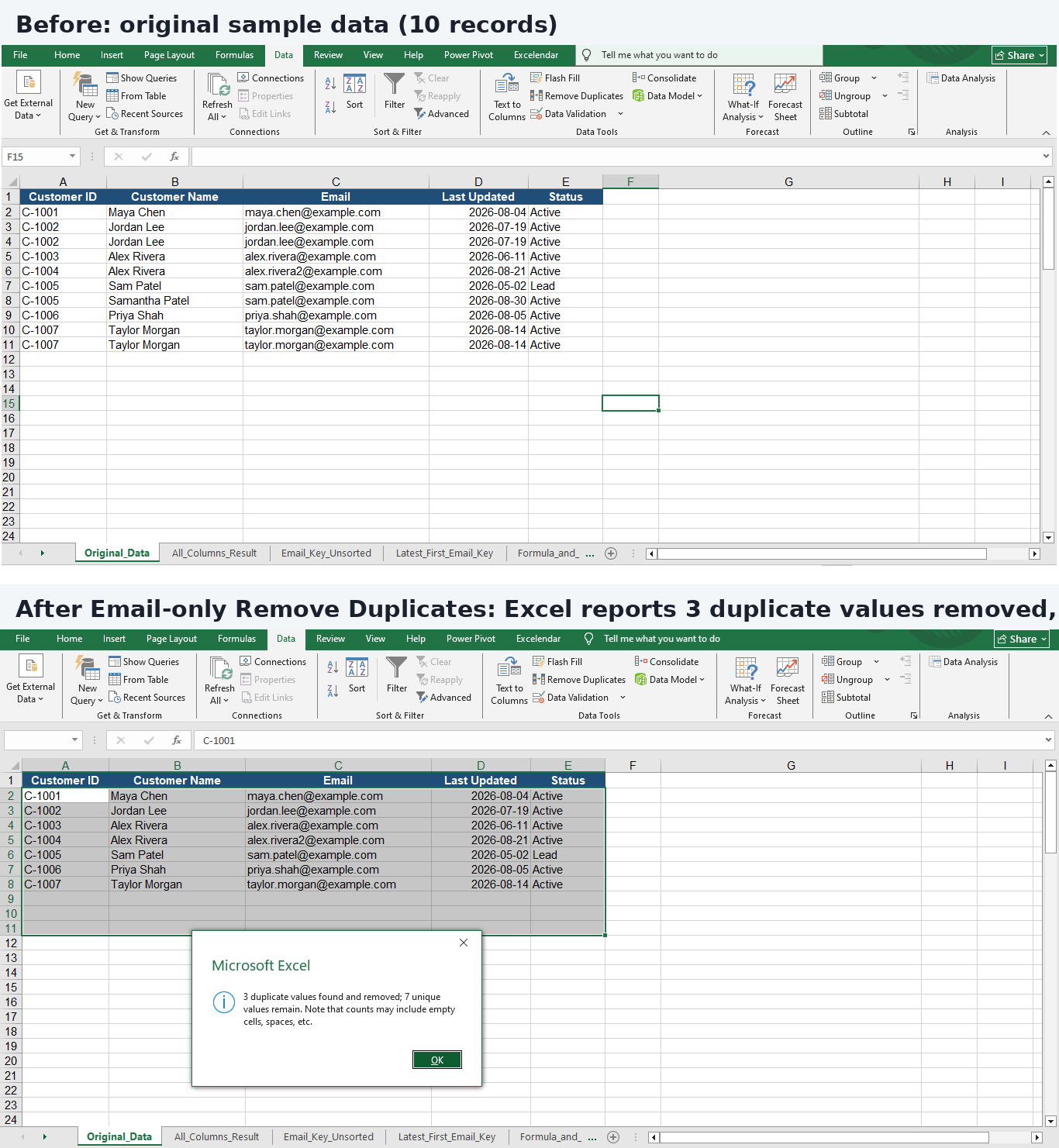 Excel dataset before and after removing duplicates using the Email column as the duplicate key