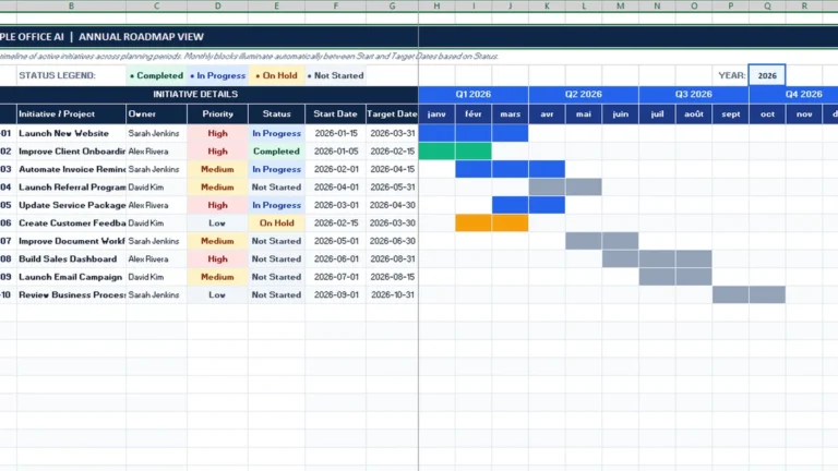 Google Sheets Roadmap Template for Small Business Projects (+ Free Copy)