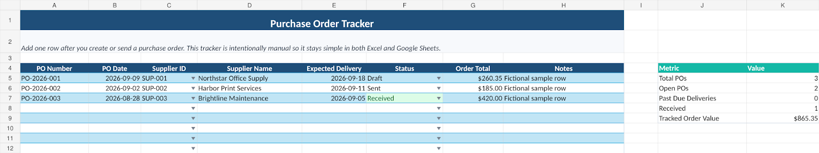 Purchase order tracker showing PO dates, suppliers, delivery dates, status and order totals