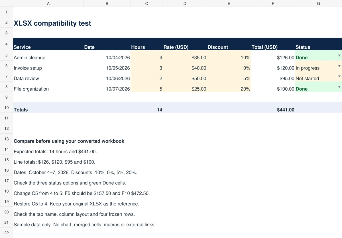 Rendered compatibility test workbook with four service jobs, dates, discounts, status choices and a $441 total