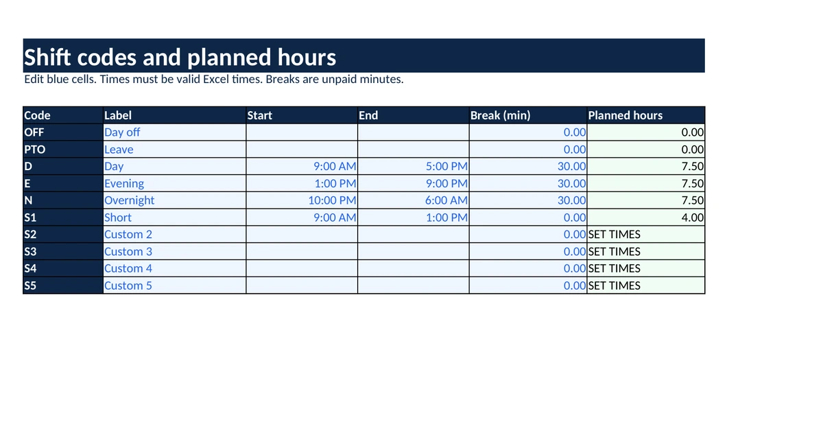 Shift Codes worksheet with start times, end times, unpaid breaks, and calculated planned hours