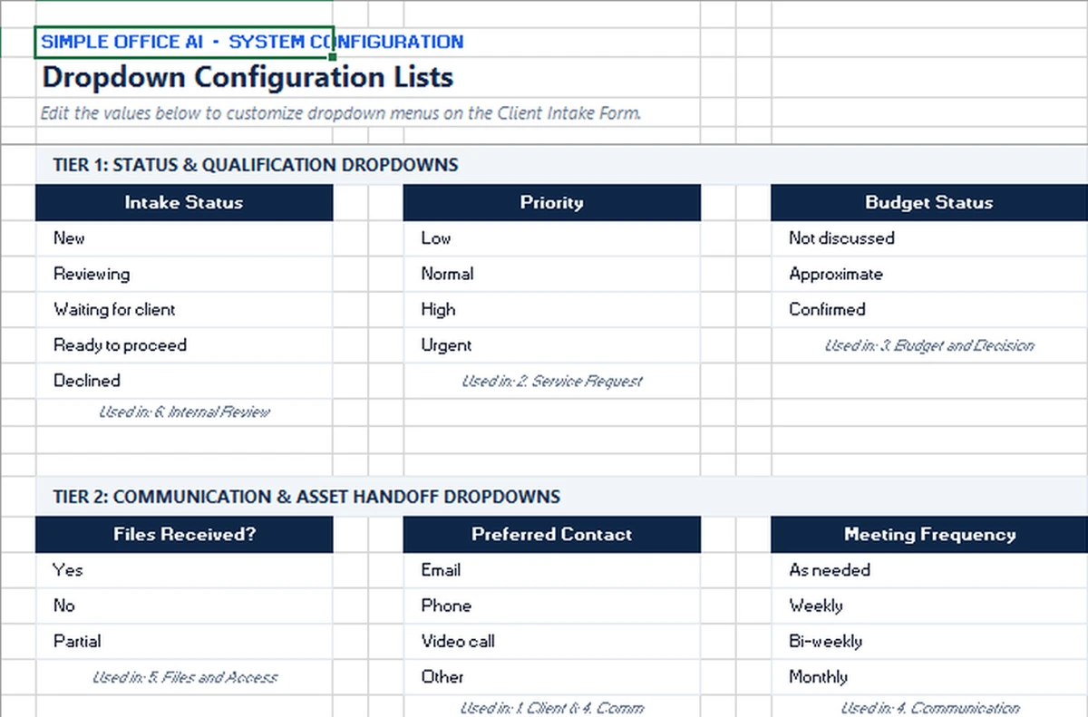 Lists tab showing intake status, priority, budget status, files received, contact method, and meeting frequency options