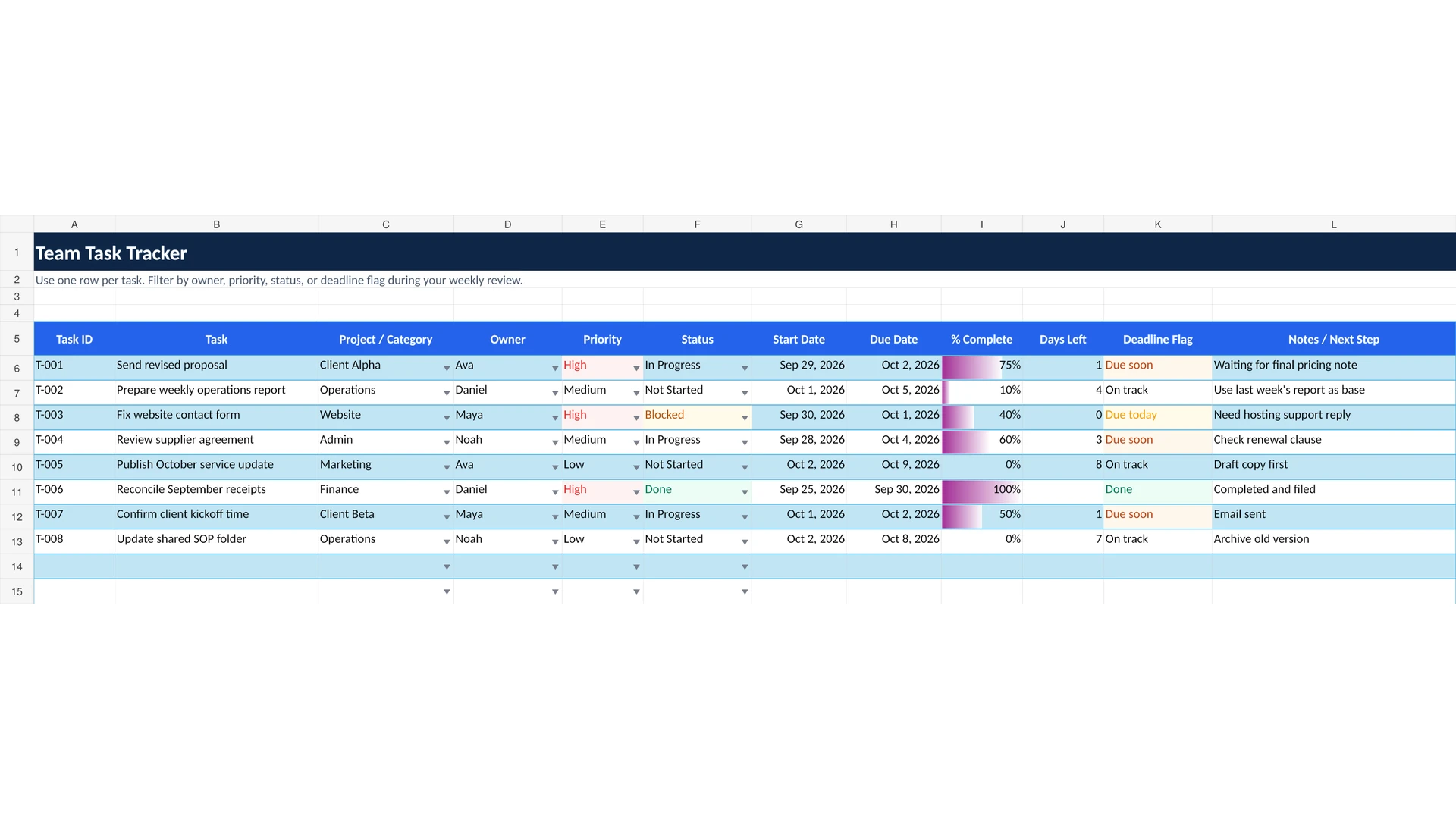Excel task tracker template with owners priorities status due dates and deadline flags