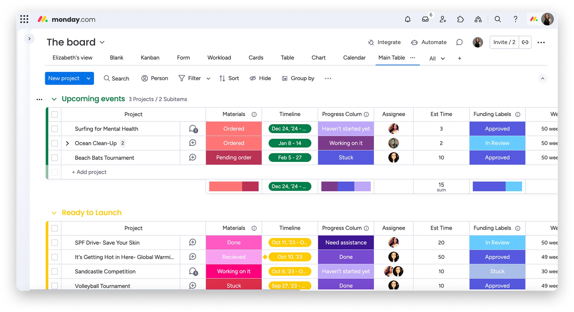 monday.com workflow board showing tasks, statuses, assignees, timelines, and progress columns.