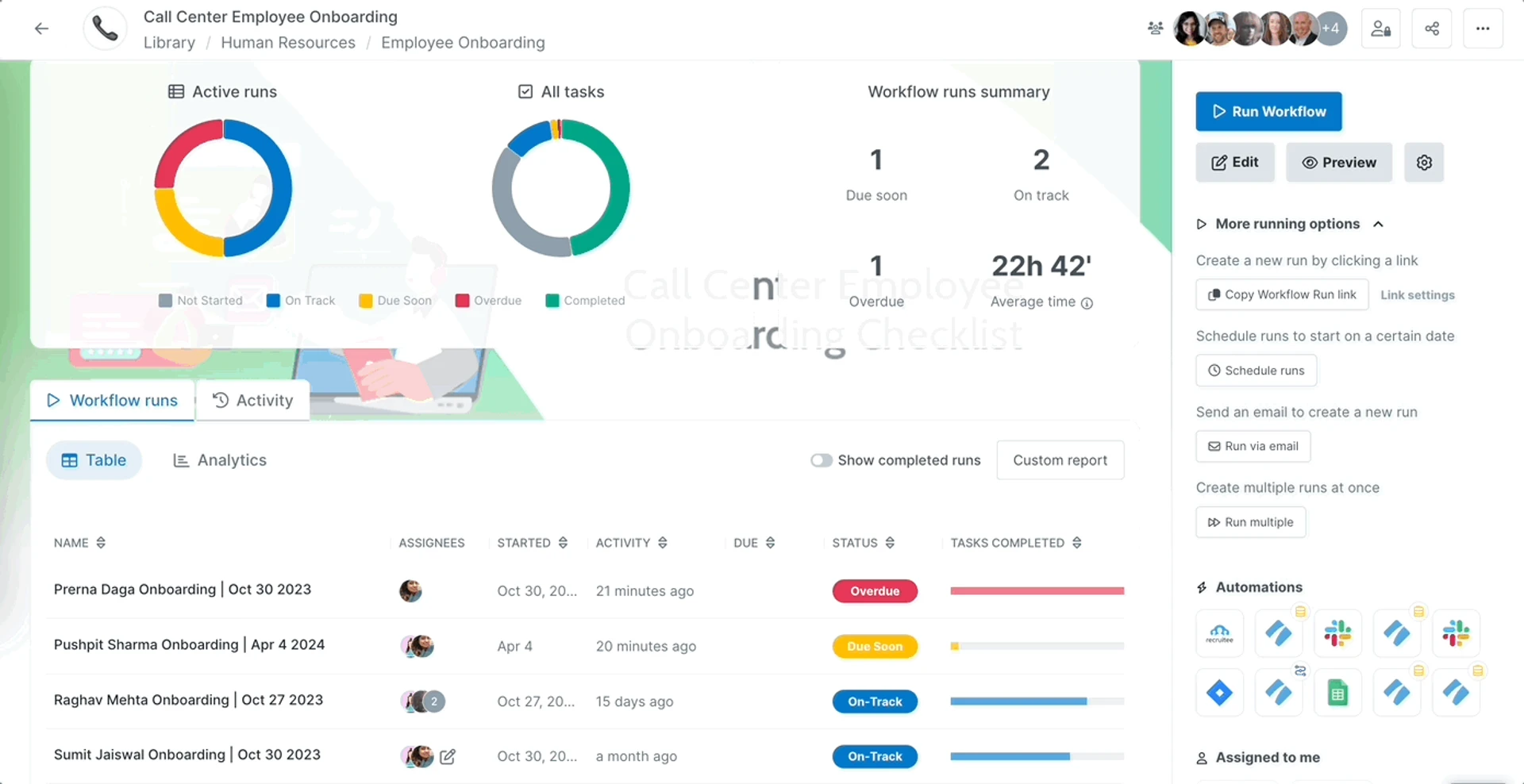 Process Street workflow dashboard showing active workflow runs and completion status.